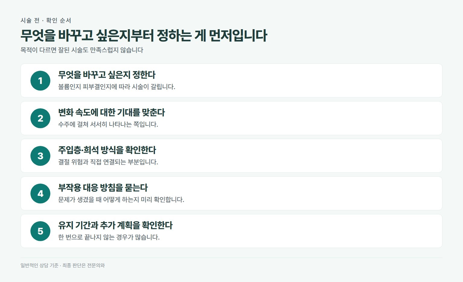 쥬베룩 시술 전 확인 순서. 바꾸고 싶은 것이 볼륨인지 피부결인지 정하기, 변화 속도에 대한 기대 맞추기, 주입층과 희석 방식 확인, 결절 등 부작용 대응 방침 확인, 유지 기간과 추가 시술 계획 확인