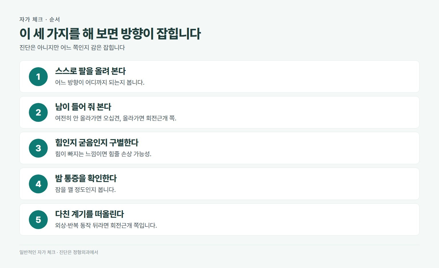어깨 통증 자가 체크 순서. 스스로 팔을 올려 보기, 남이 팔을 들어 줬을 때 올라가는지 확인, 힘이 빠지는지 굳어서 안 되는지 구별, 밤에 통증으로 잠을 깨는지 확인, 다친 계기가 있었는지 떠올리기