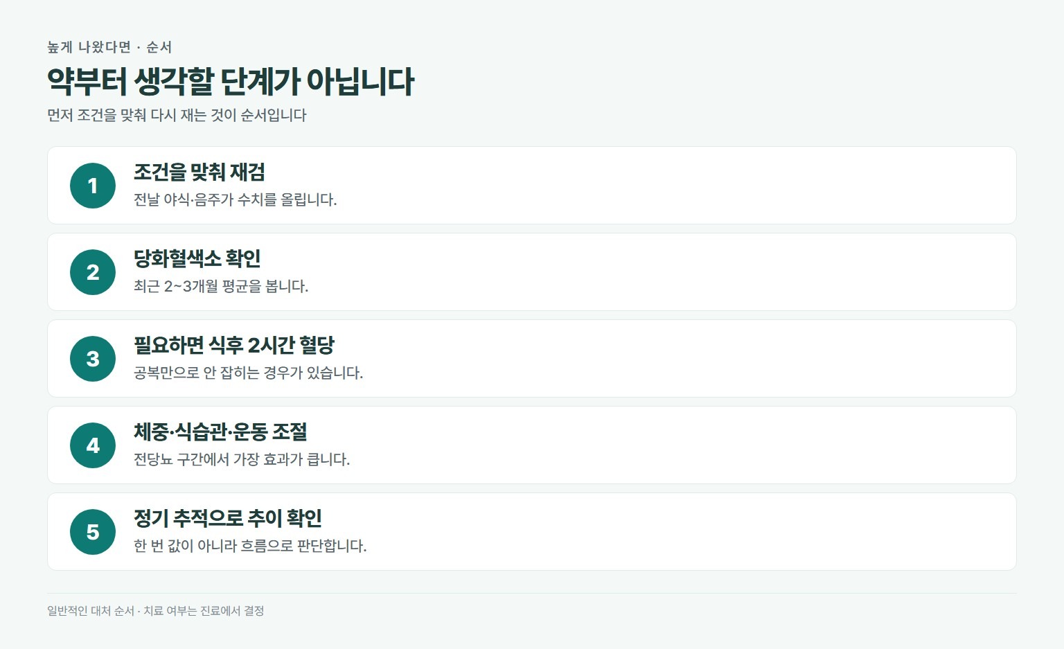 공복혈당이 높게 나왔을 때 순서. 검사 전 조건 확인하고 재검, 당화혈색소 검사로 최근 몇 달 평균 확인, 필요하면 식후 2시간 혈당 확인, 체중 감량과 식습관과 운동 조절, 정기 추적으로 추이 보기