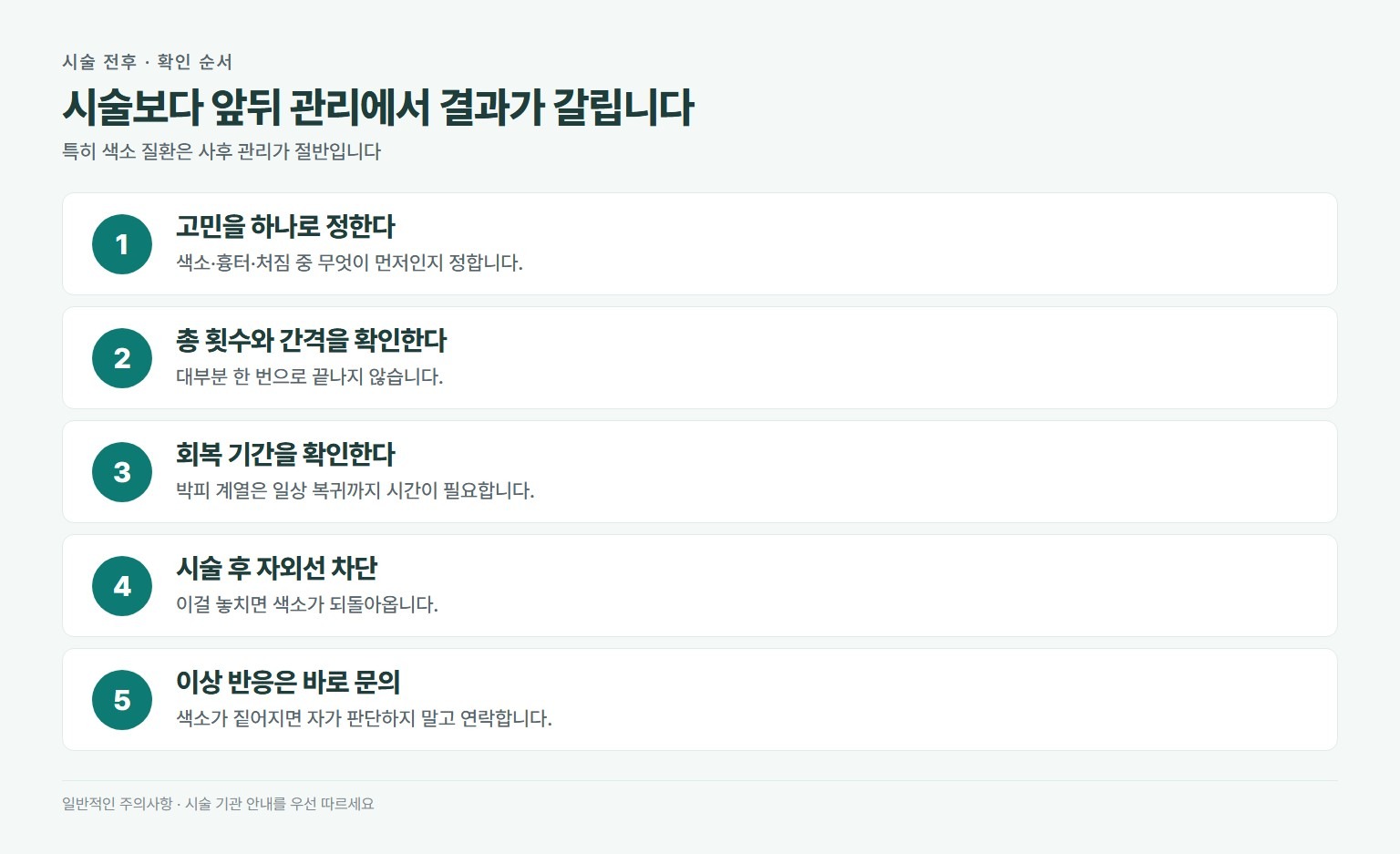 레이저 시술 전후 확인 순서. 지금 고민이 색소인지 흉터인지 처짐인지 정하기, 필요한 총 횟수와 간격 확인, 회복 기간이 얼마나 필요한지 확인, 시술 후 자외선 차단 철저히, 색소가 짙어지는 반응이 생기면 즉시 문의